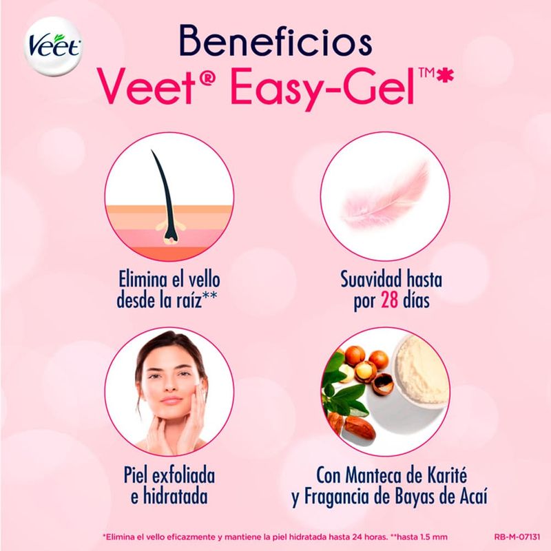 beneficios